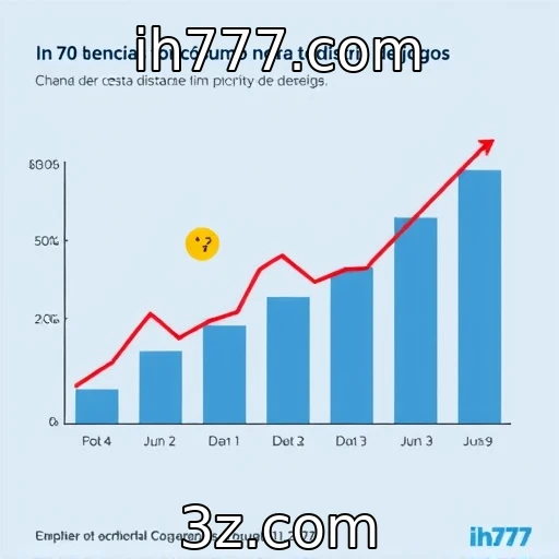 Estudo revela tendências de consumo na indústria de jogos - ih777.com
